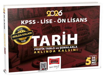 Yargı 2026 KPSS Lise Ön Lisans Akılda Kalan Pratik Tablo ve Şemalarla Tarih